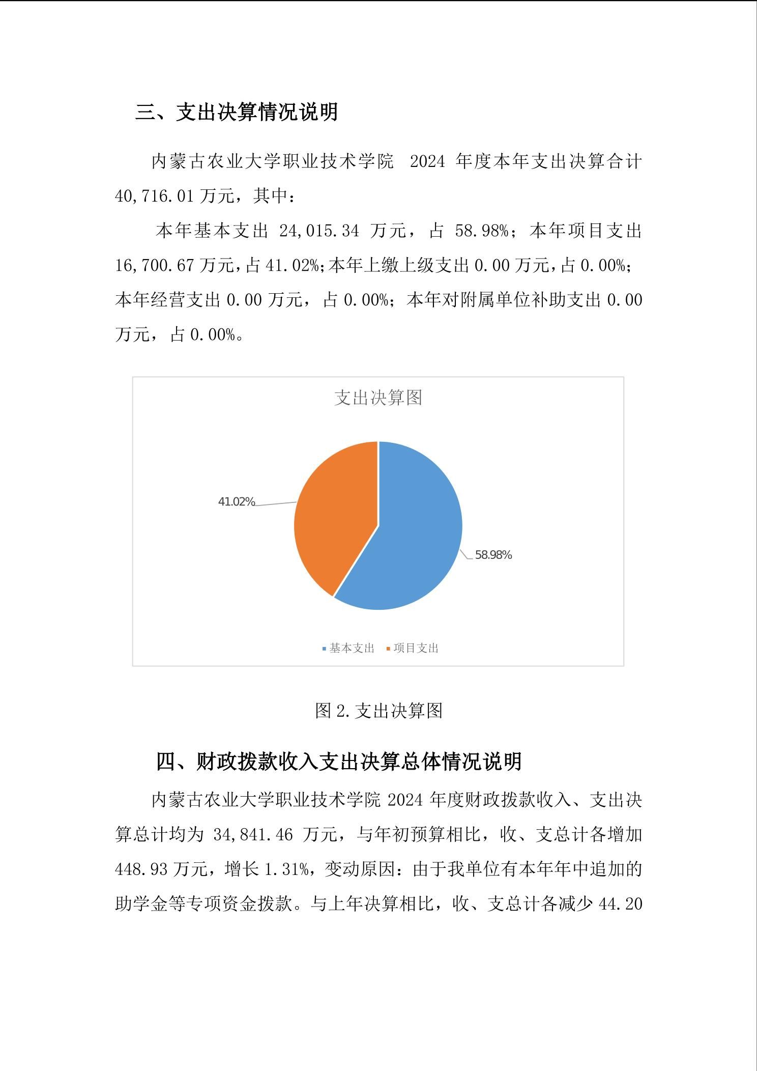 2024年决算公开报告和决算表-财务处